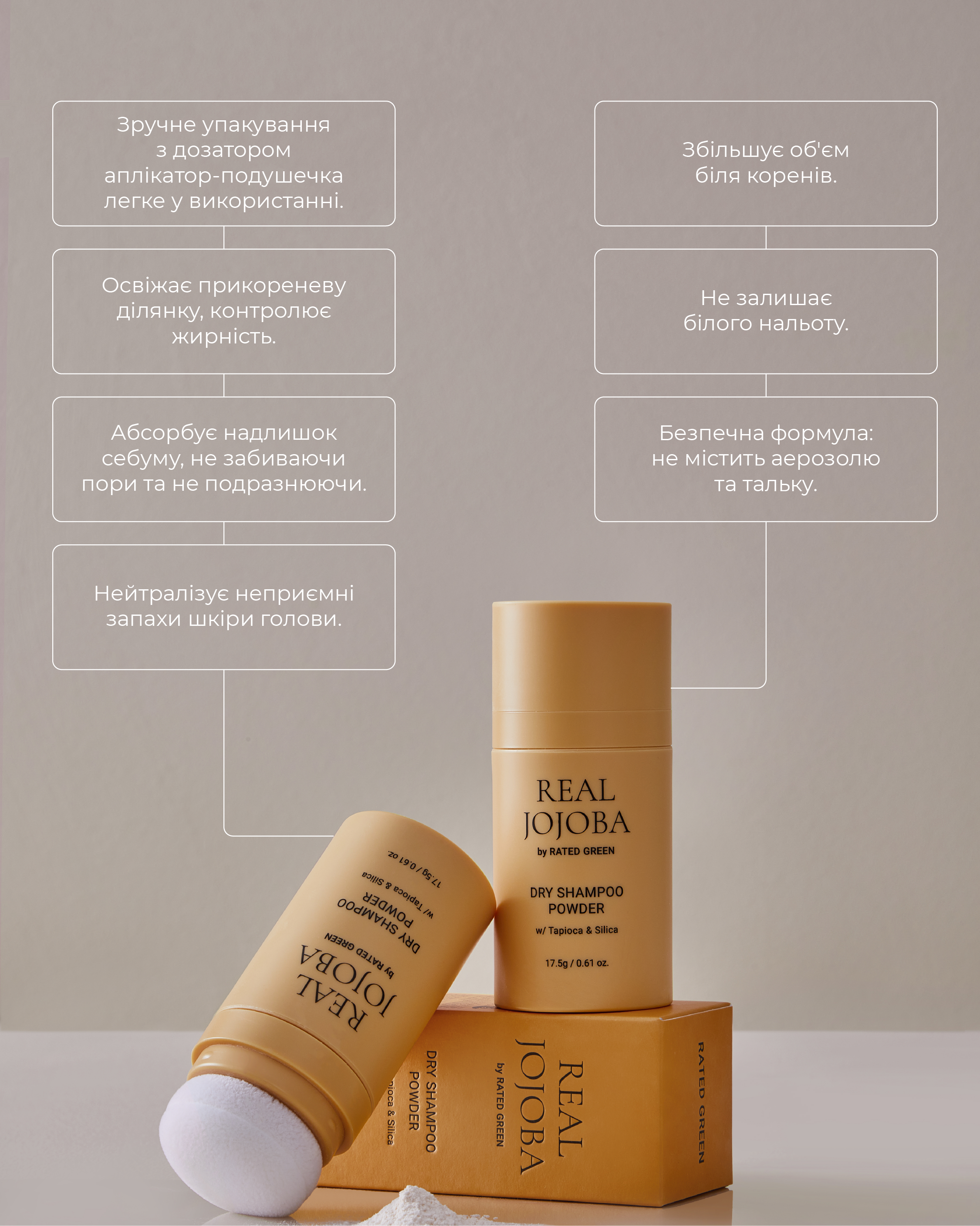 Сухий шампунь-пудра Rated Green Real Jojoba Dry Shampoo Powder